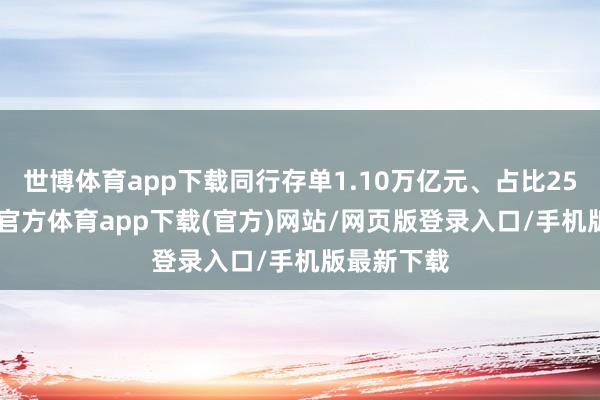 世博体育app下载同行存单1.10万亿元、占比25.1%-世博官方体育app下载(官方)网站/网页版登录入口/手机版最新下载