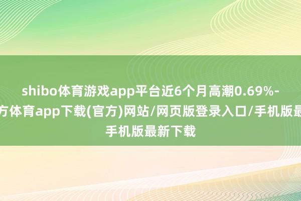 shibo体育游戏app平台近6个月高潮0.69%-世博官方体育app下载(官方)网站/网页版登录入口/手机版最新下载