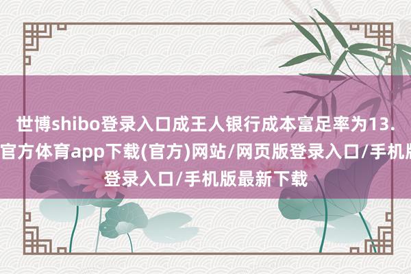 世博shibo登录入口成王人银行成本富足率为13.88%-世博官方体育app下载(官方)网站/网页版登录入口/手机版最新下载